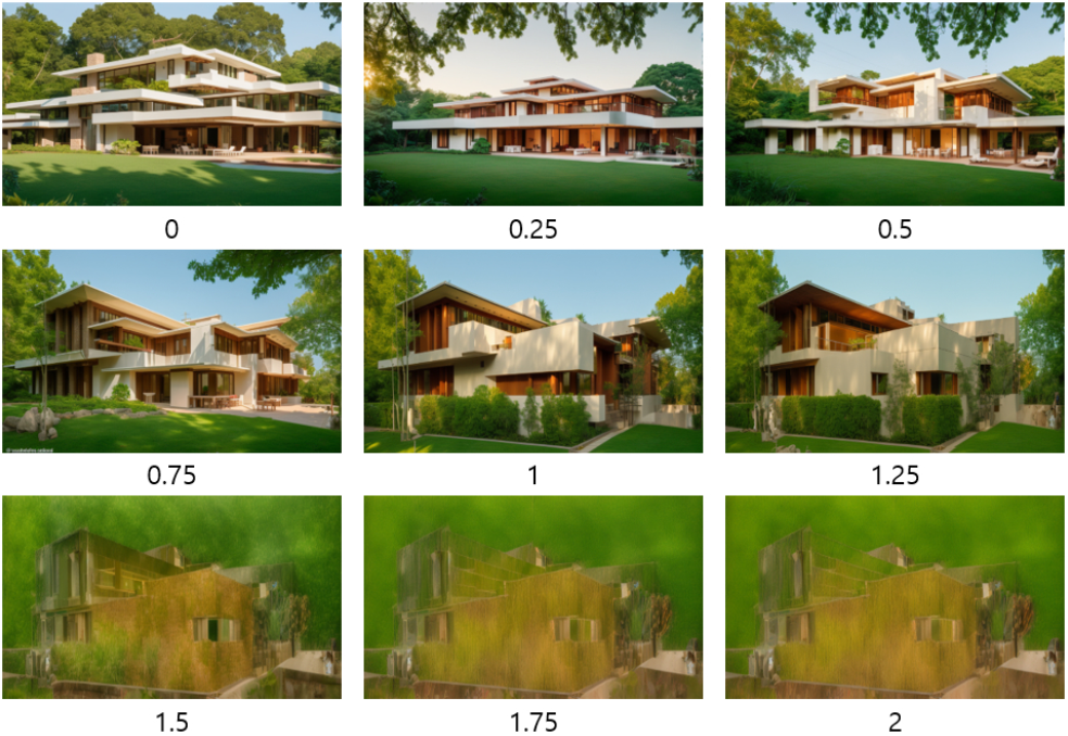 Generative AI in Architecture