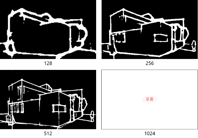 Generative AI in Architecture