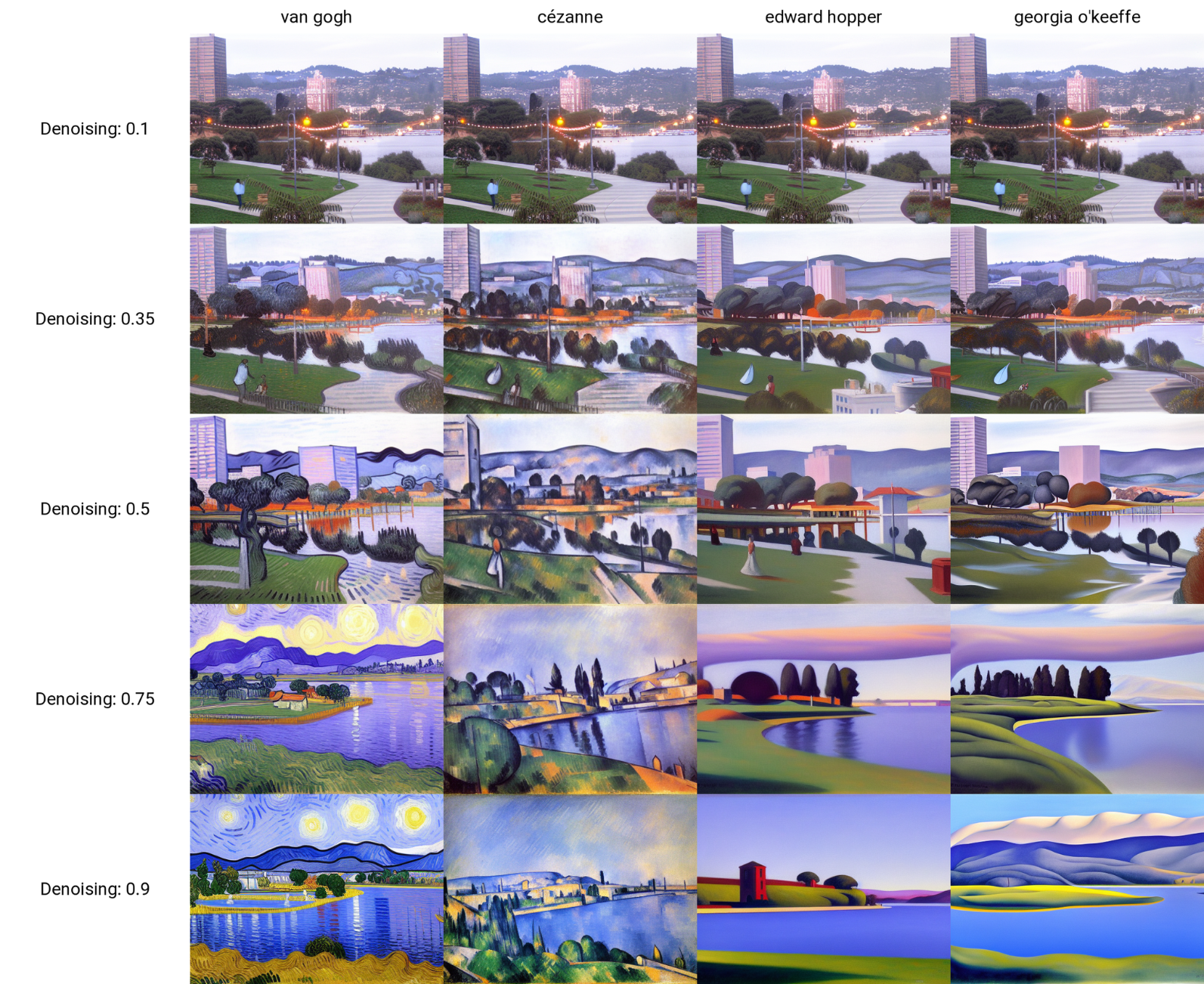 Generative AI in Architecture