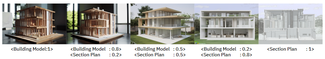 Generative AI in Architecture