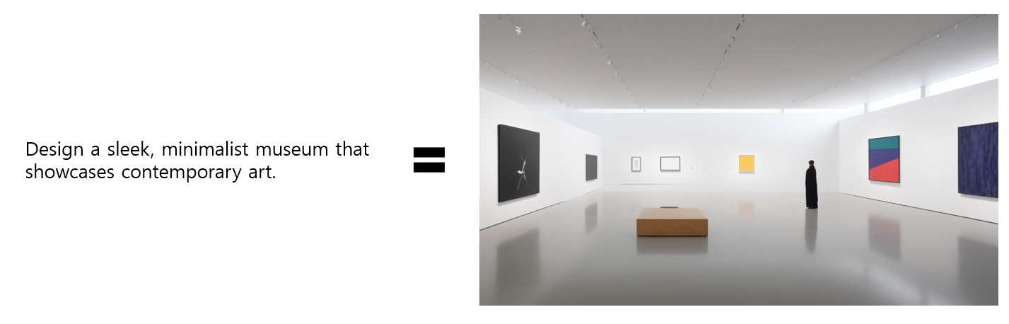 Generative AI in Architecture