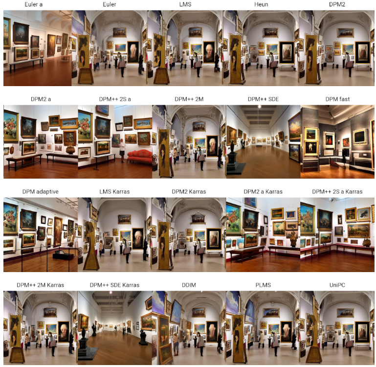 Generative AI in Architecture